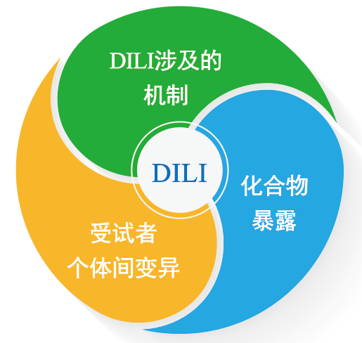 03-架構(gòu).png